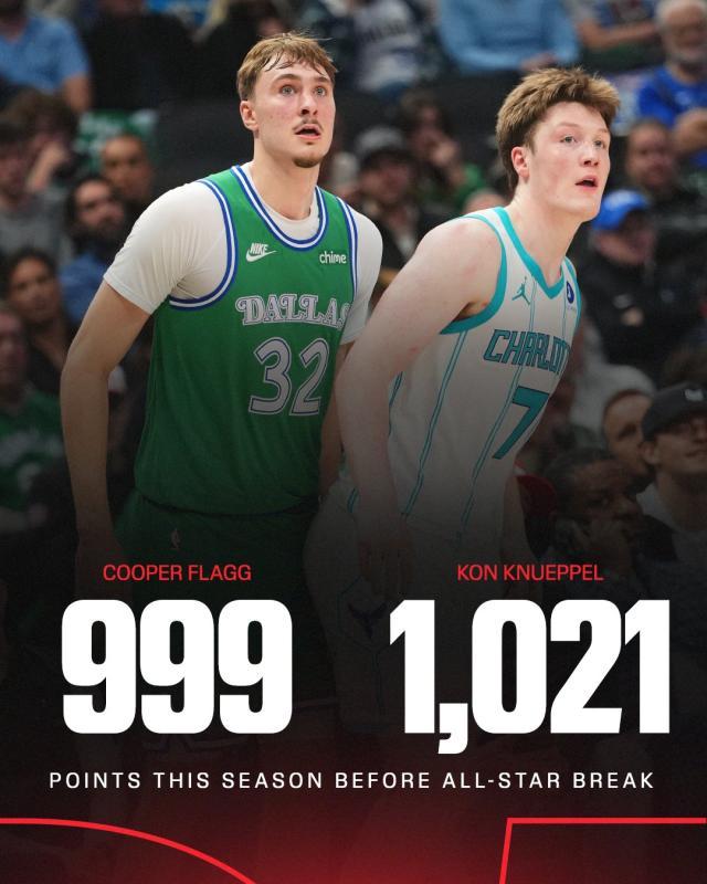 开云在哪里开户-星味继续变淡！弗拉格因伤无缘全明星新秀挑战赛